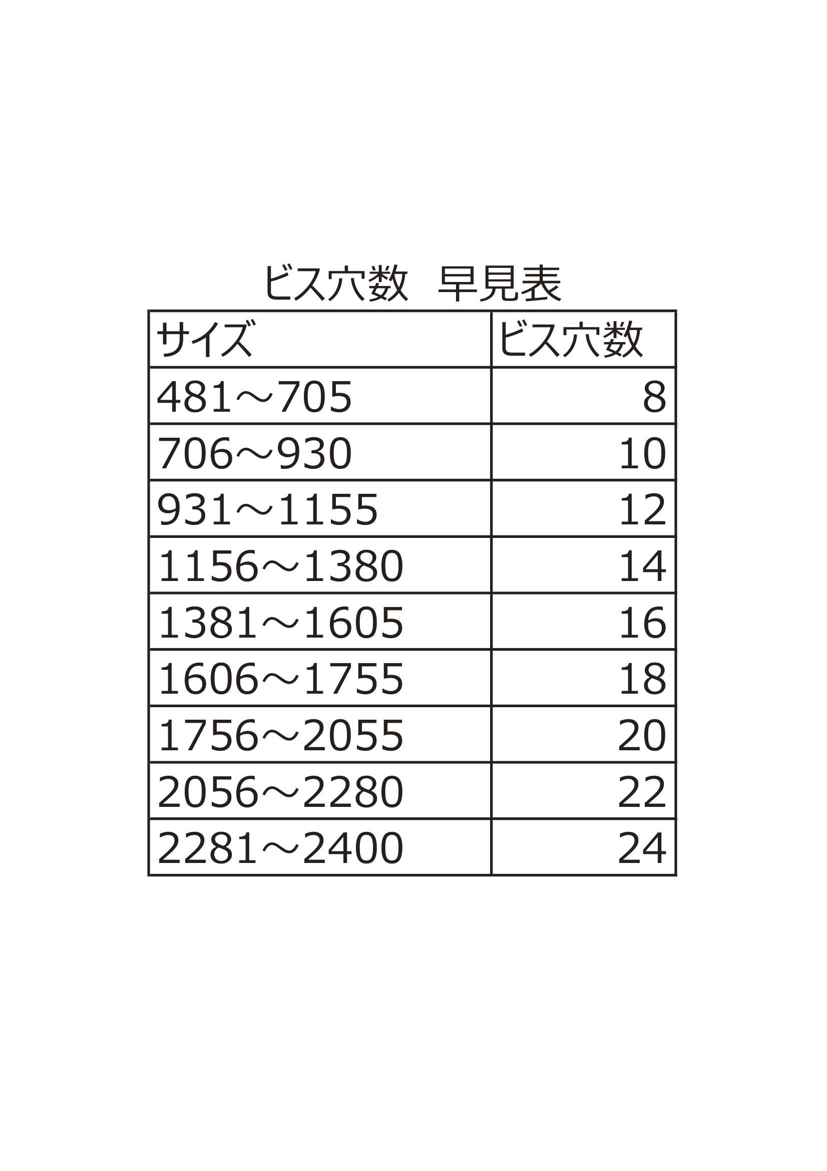 ASF-50 チャンネルサポート | ROYAL WEB CATALOGUE PLUS