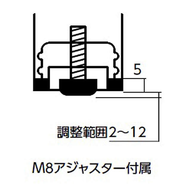 thumbnail images