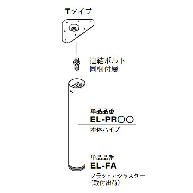 thumbnail images
