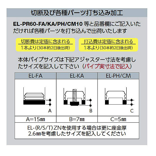 thumbnail images