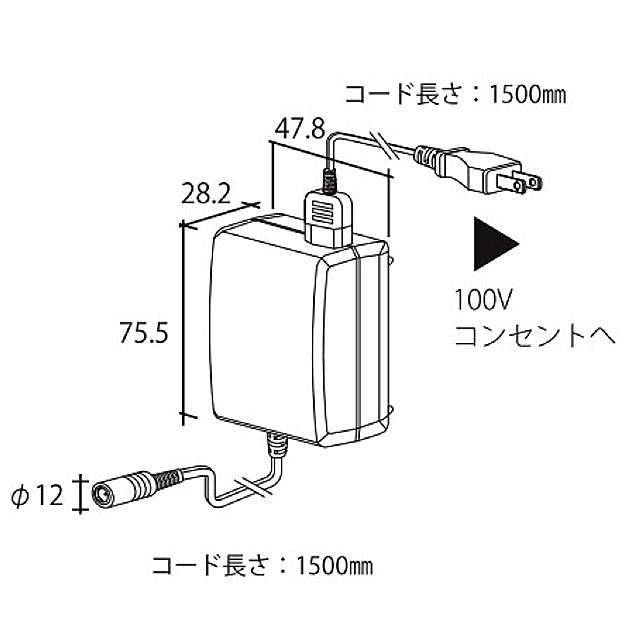 thumbnail images